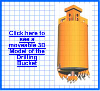 Drilling Bucket